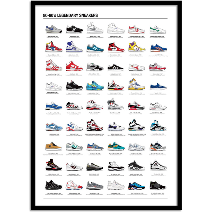 Affiche - 80-90's Legendary Sneakers - Olivier Bourdereau