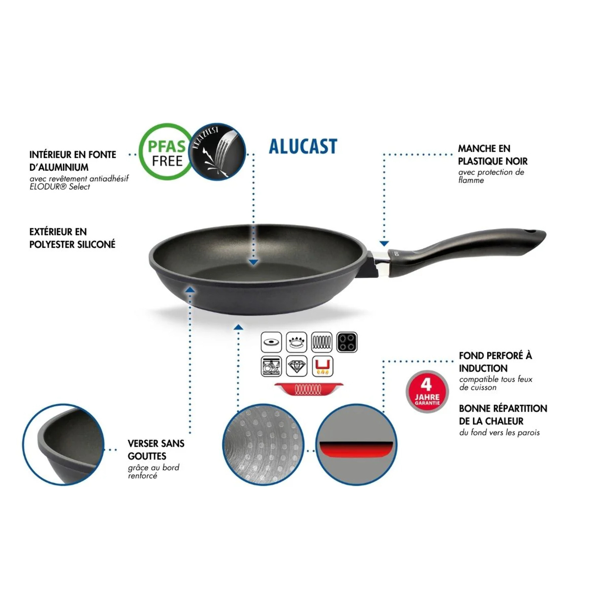 Wok 28 cm Elo Alucast