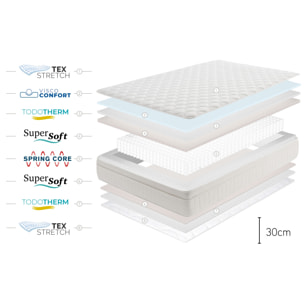 Matelas Box Spring Premierb Ressorts ensachés, 30 cm, 1 place - Moonia