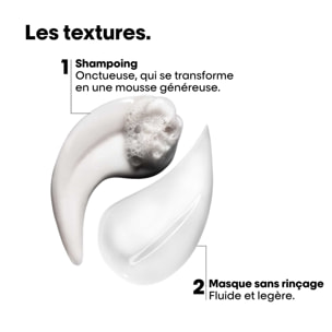 Absolut Repair Molecular - Coffret Shampooing Réparateur 100 ml + Masque sans Rinçage 50 ml