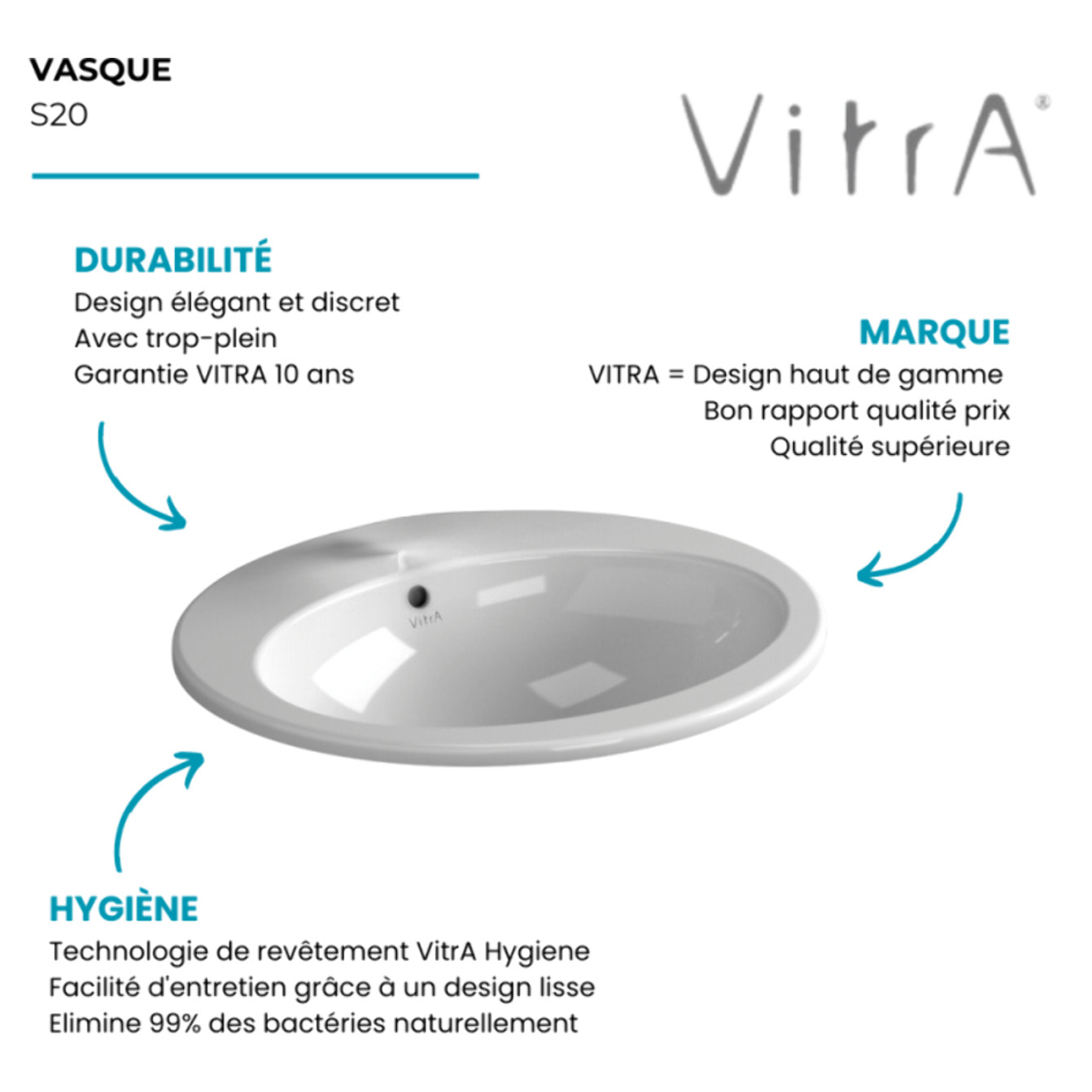 Vasque à encastrer par le dessus S20 avec trou robinetterie