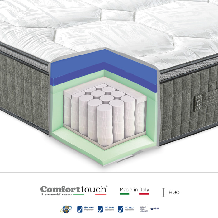 "Diamond" H30 cm 120x190 guanciale Memory OMAGGIO a molle insacchettate e 4cm memory Gel