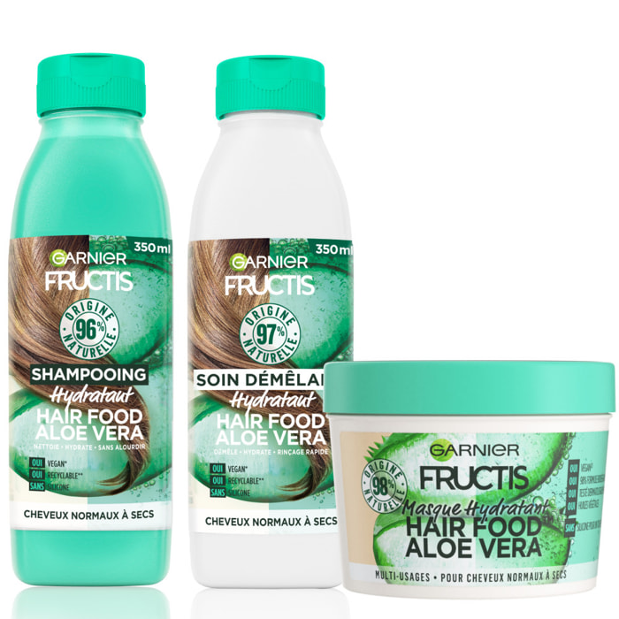 Garnier Fructis Coffret Hair Food Hydratant Aloe Vera (Shampooing 350ml, Démêlant 350ml, Masque 320ml)