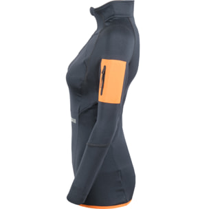 ECOActive Thermal Baselayer da donna di ECOON - Blu scuro