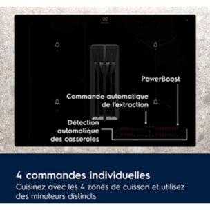 Plaque induction aspirante ELECTROLUX KCC73443 Bridge