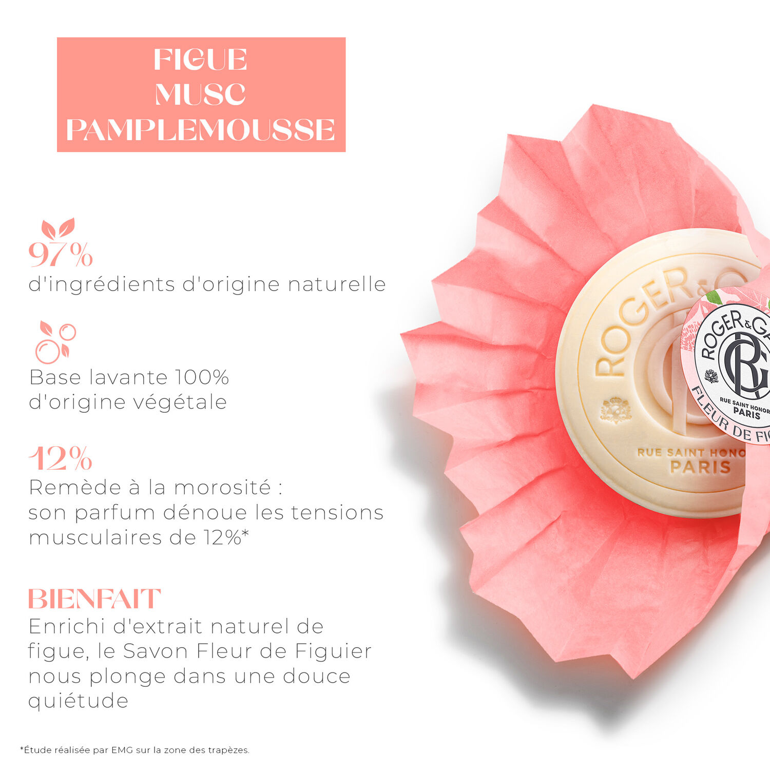 Fleur de Figuier - Coffret Savons Bienfaisants