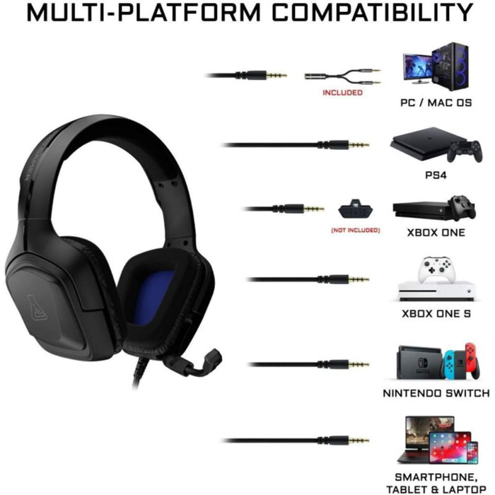 Casque gamer THE G-LAB KORP-COBALT Noir