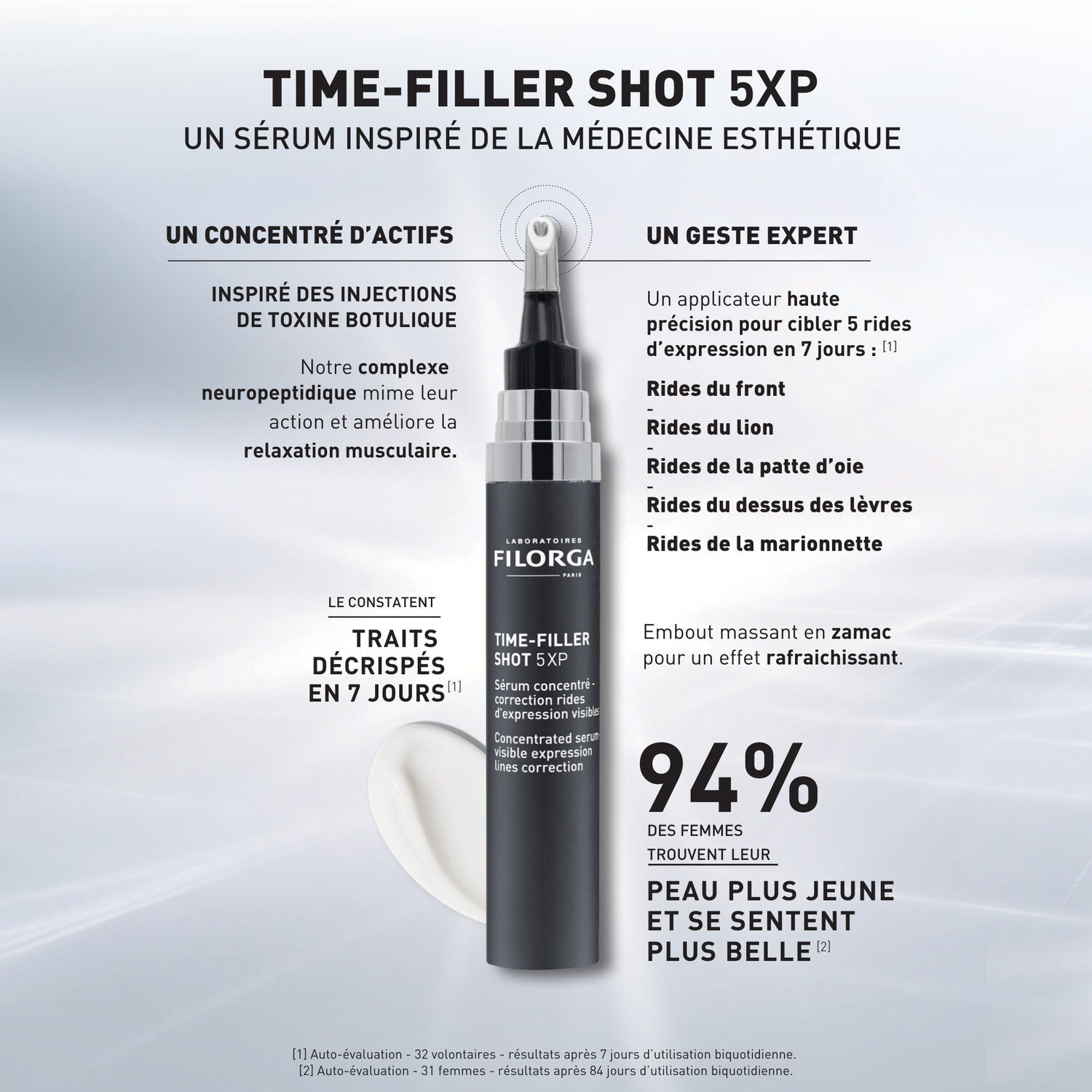 Time-Filler - Coffret Coffret Sérum 15 ml + Crème exfoliante 75 ml