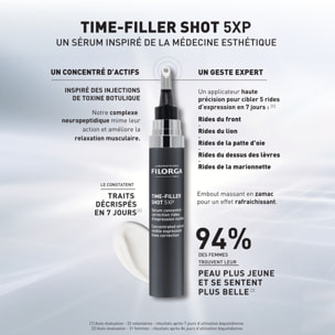 Time-Filler - Coffret Coffret Sérum 15 ml + Crème exfoliante 75 ml