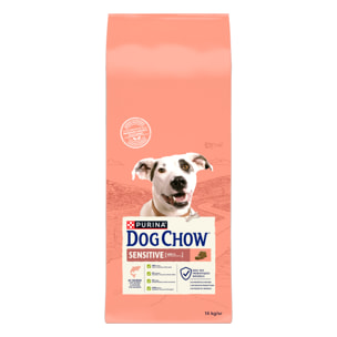 DOG CHOW Chien Sensitive Saumon 14KG