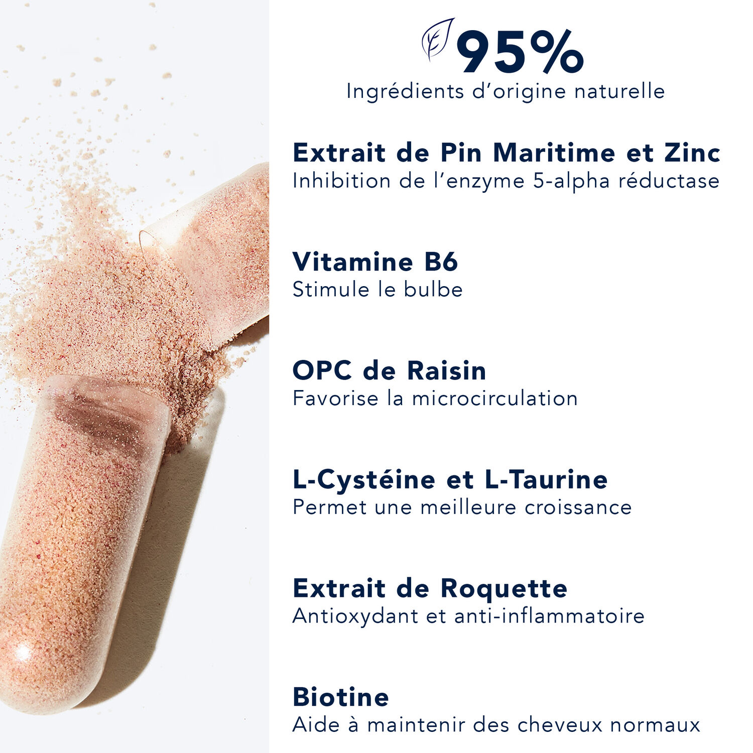 Phytocyane - Complément Alimentaire Chute de Cheveux - Pousse - Croissance - Densité - 3 mois
