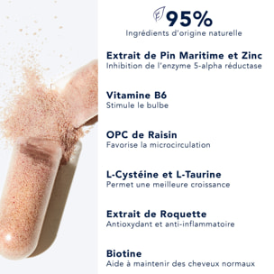 Phytocyane - Complément Alimentaire Chute de Cheveux - Pousse - Croissance - Densité - 3 mois