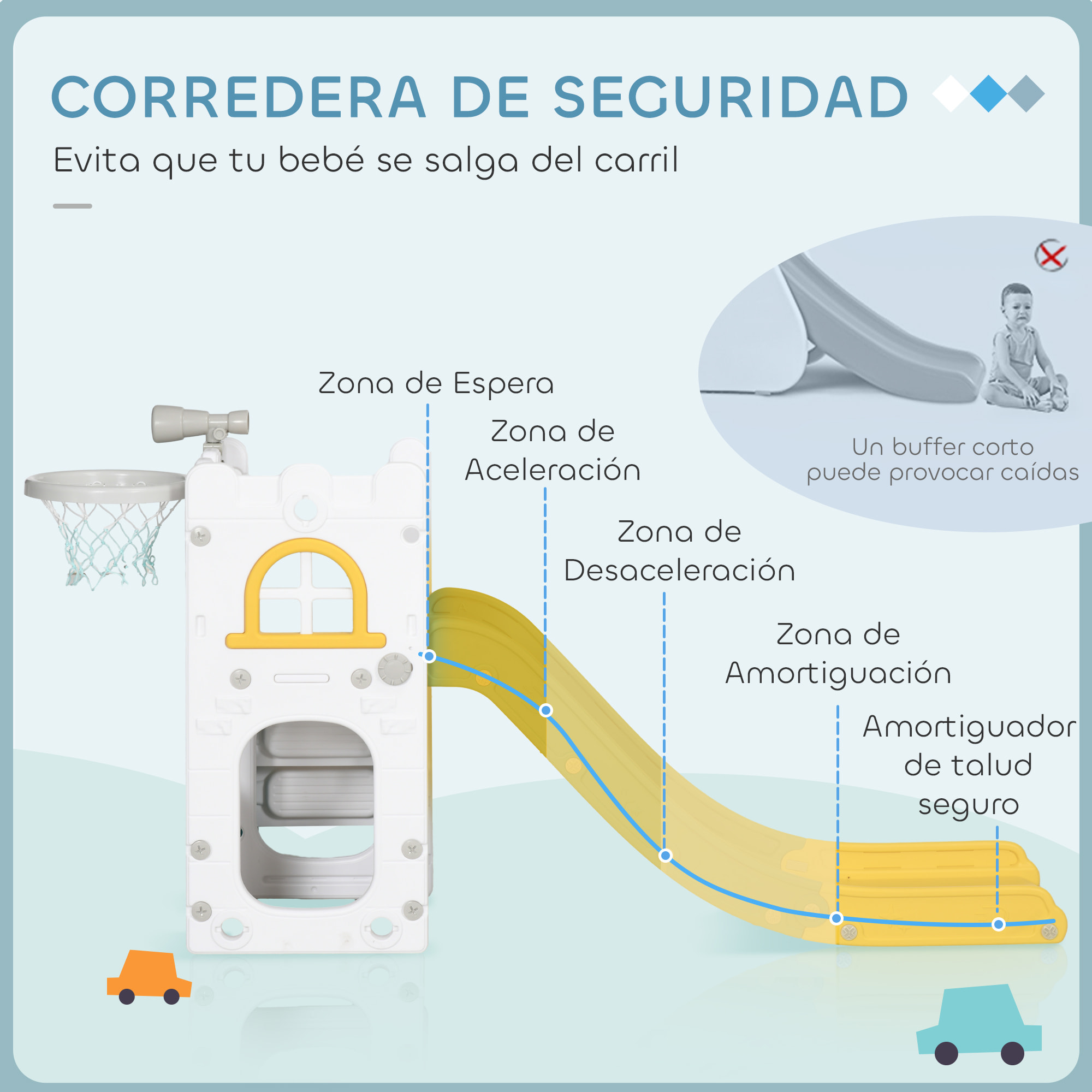 Tobogán Infantil 5 en 1, Tobogán para Niños de 1-3 Años con Aro de Baloncesto, Telescopio, Escalador y Cesta Inferior, para Interior y Exterior, Amarillo y Verde