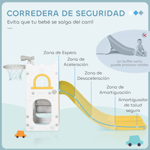 Tobogán Infantil 5 en 1, Tobogán para Niños de 1-3 Años con Aro de Baloncesto, Telescopio, Escalador y Cesta Inferior, para Interior y Exterior, Amarillo y Verde