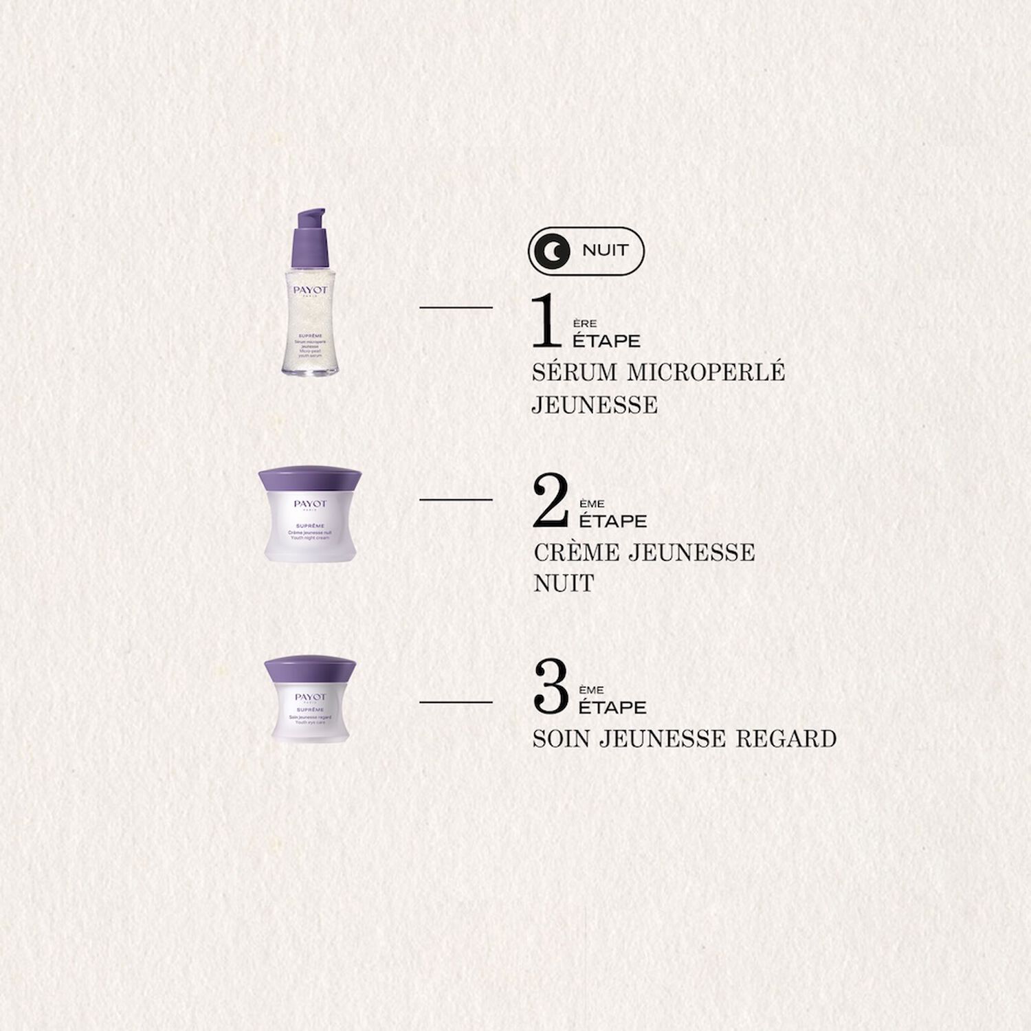 Suprême - Crème Jeunesse Nuit 50 ml
