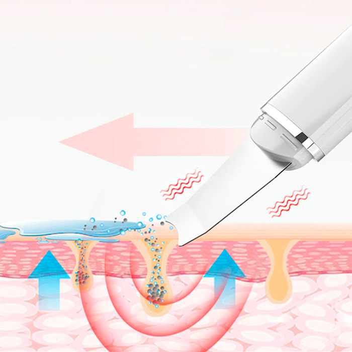 Masajeador facial ultrasónico. Limpieza facial, mejora de la circulación y masajeador profundo.