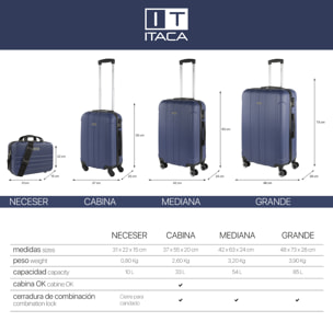 Juego De Maletas Rígidas Abs Itaca Havel Azul Vaquero