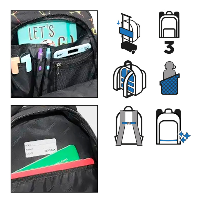 Zaino scolastico con tre cerniere, pannello imbottito, dettagli riflettenti e compatibile con trolley. 28x12x37 cm.