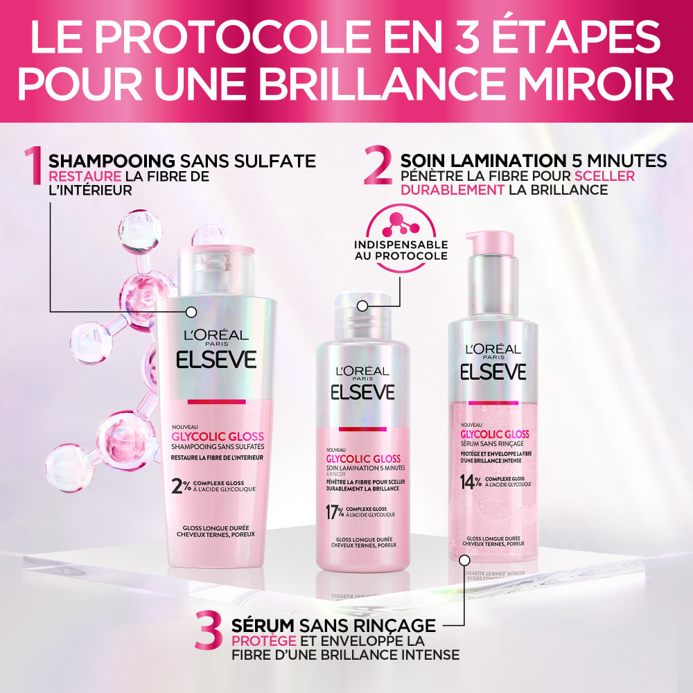 L'Oréal Paris Elseve Glycolic Gloss La Routine Protectrice des Cheveux Ternes