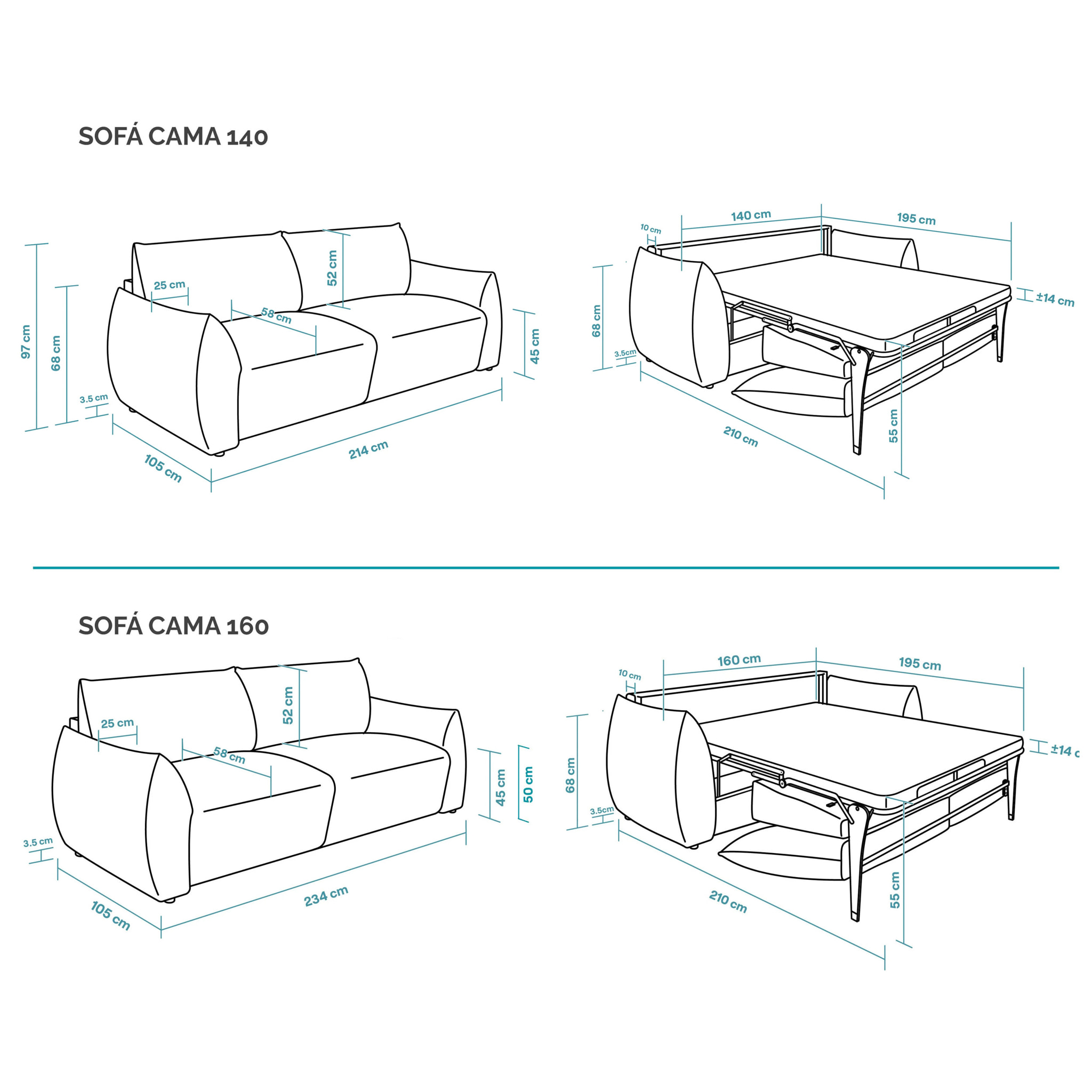 Sofá Cama Premium - Apertura Estilo Italiano - Colchón Matrimonio Alta Gama - Tejido Anti-Manchas - Cojines incluidos - 5 Años de Garantía