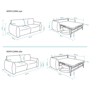 Sofá Cama Premium - Apertura Estilo Italiano - Colchón Matrimonio Alta Gama - Tejido Anti-Manchas - Cojines incluidos - 5 Años de Garantía