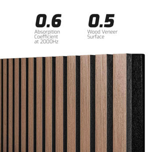 Beethoven - Set di 4 pannelli fonoassorbenti decorativi in legno 150x60 cm, marrone chiaro