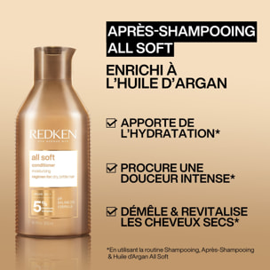 Coffret All Soft pour cheveux secs