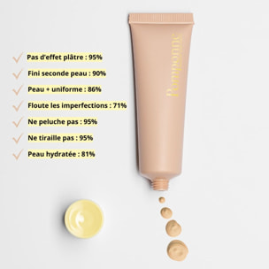 BB Crème Hydratante SPF20 - BB Crème 4-En-1 : Hydrate, Unifie, Rééquilibre la Flore Cutanée 30ml