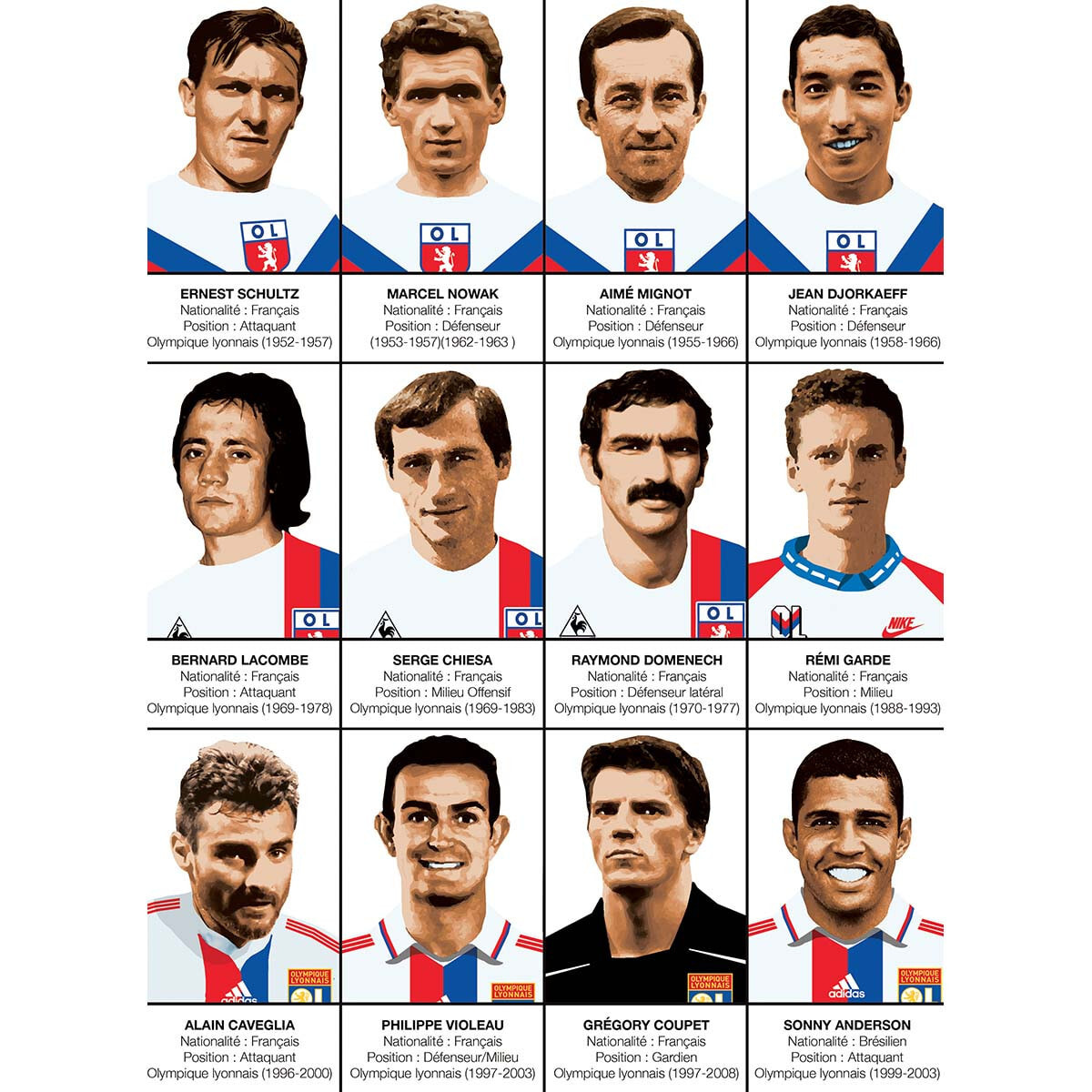 Affiche - Légendes de l'Olympique Lyonnais - Olivier Bourdereau