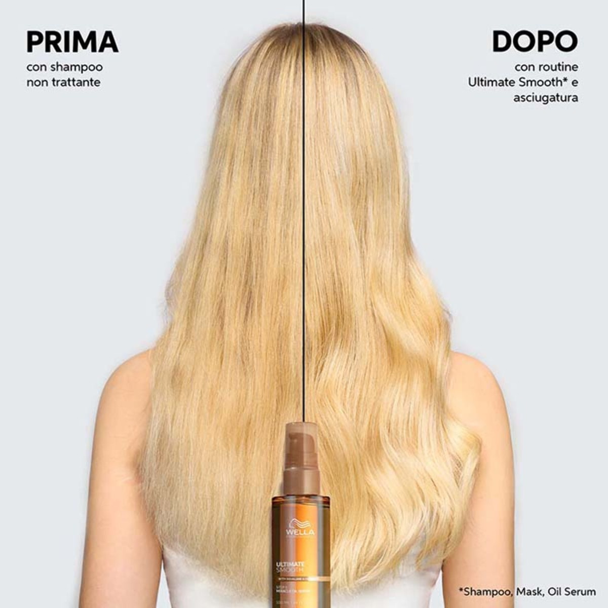 WELLA PROFESSIONALS Kit Ultimate Smooth Step 1 Shampoo 250ml + Step 2 Conditioner 200ml