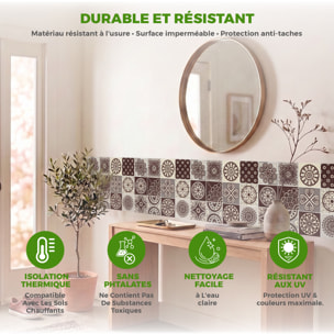Stickers muraux - Sticker Mural Carrelage adhésif Cuisine Salle de Bain - 12 STICKERS CARRELAGES AZULEJOS PISCO