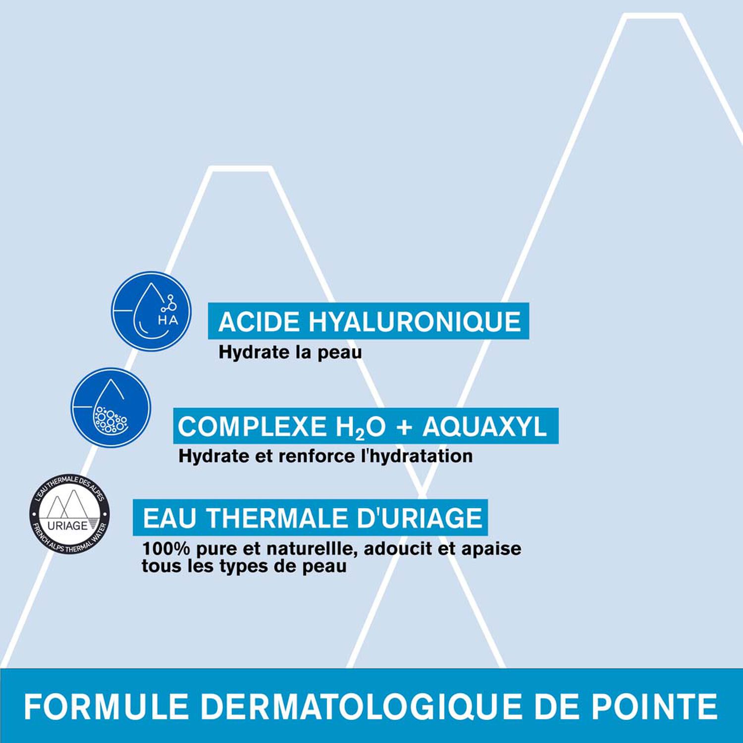Crème d'Eau Thermale - Hydrate, Adoucit & Illumine 40 ml
