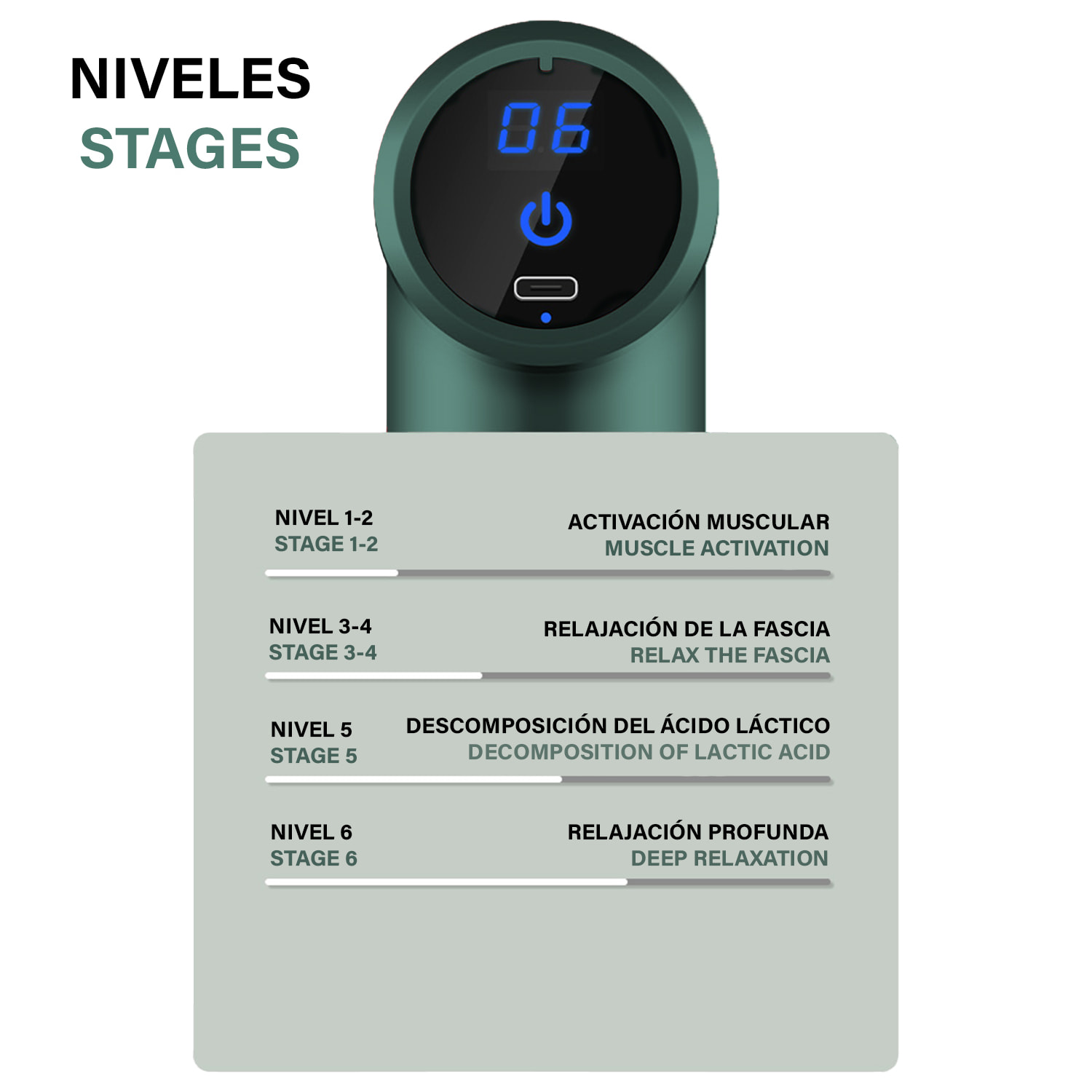 Mini pistola per massaggio muscolare Fascia Gun BX720 con touchscreen. 6 livelli con velocità da 1800 a 3200 rpm. 4 teste.