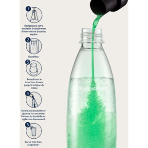 Concentré SODASTREAM MENTHE SANS SUCRES 440ml