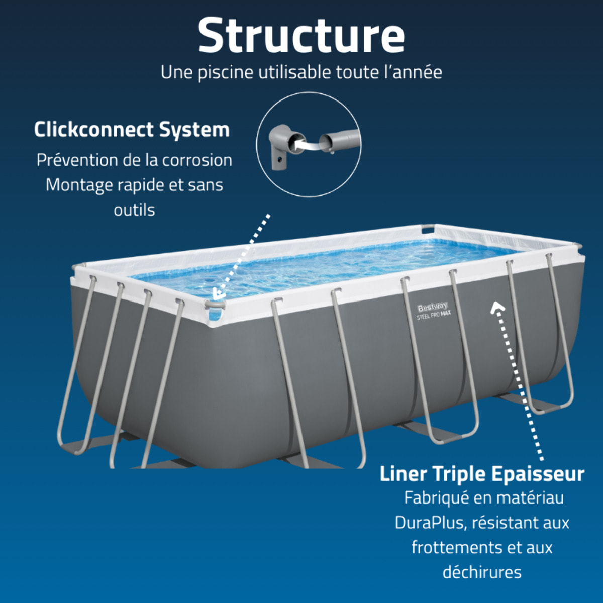 Bestway Piscine hors sol - Rectangulaire - Steel Pro Max - 412 x 201 x 122 cm - Sans accessoires