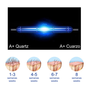 T5S Depiladora IPL de luz pulsada. Cabezal reemplazable. Alta intensidad 999,999.