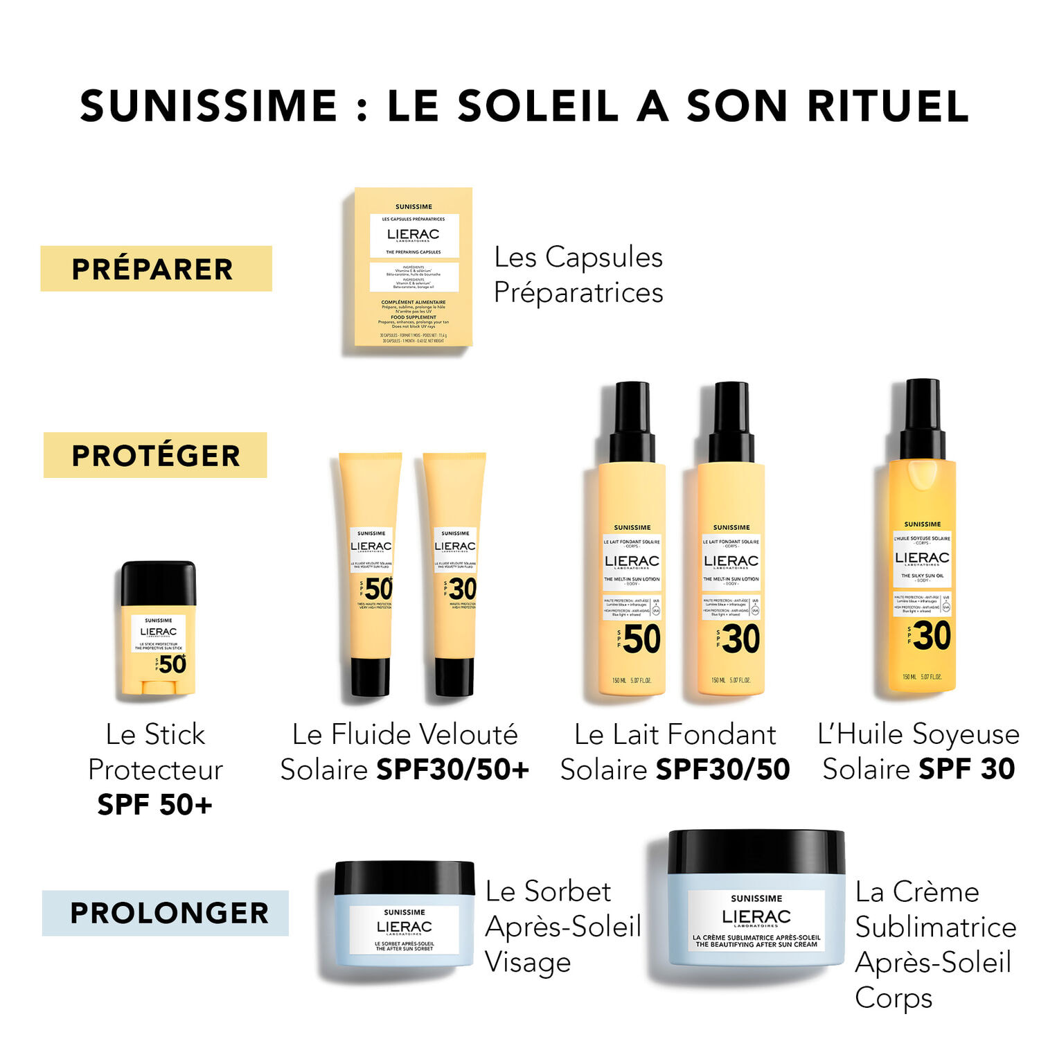 Sunissime - Le Lait Fondant Solaire SPF50
