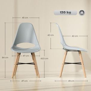 Pack de 2 Sillas de Comedor de Plástico Sillas de Cocina Modernas con Respaldo Curvado y Patas de Madera de Caucho Carga 120 kg para Sala de Estar Dormitorio Gris