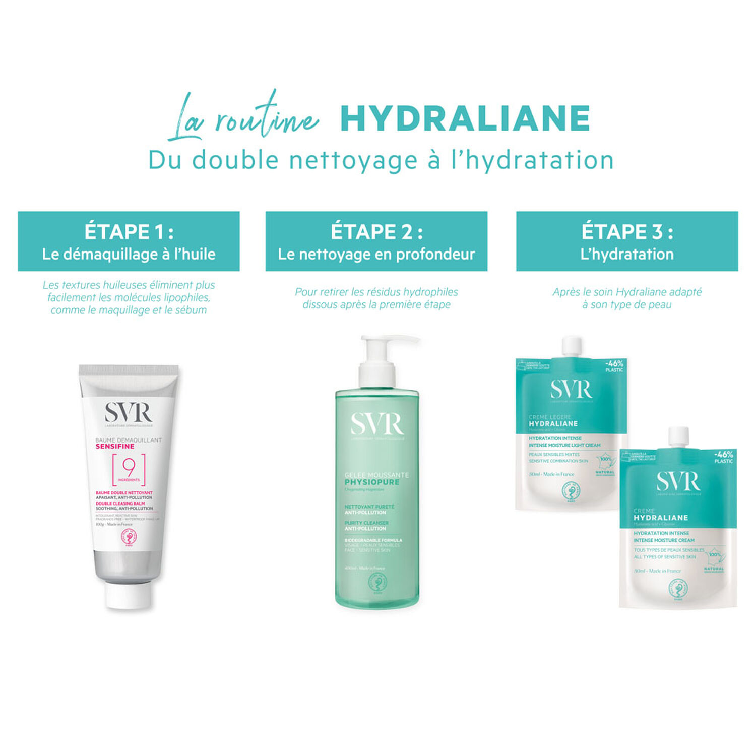 Hydraliane - Crème hydratante