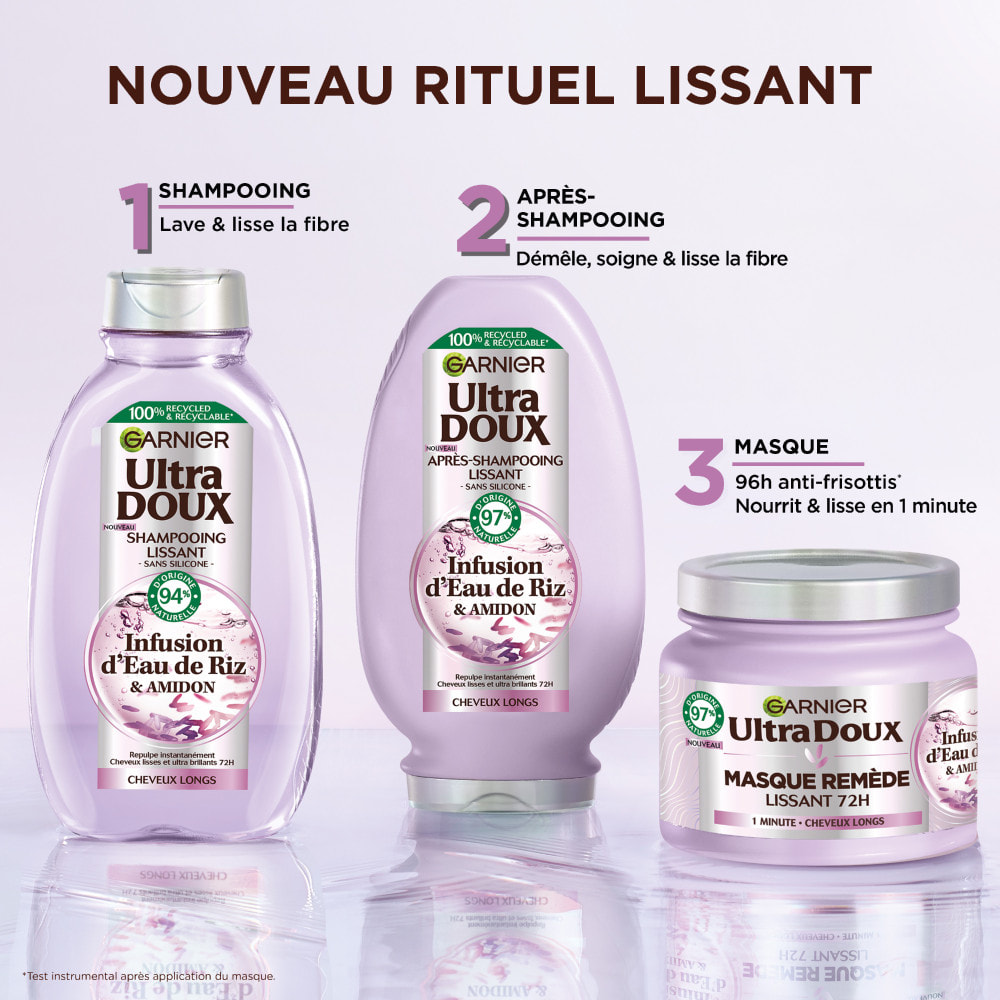 Lot de 12 - Garnier Ultra Doux Shampooing Lissant Infusion d'Eau de Riz 250ml