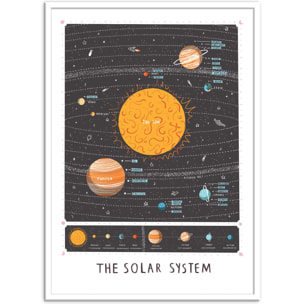 Affiche - Solar System - Alex Foster