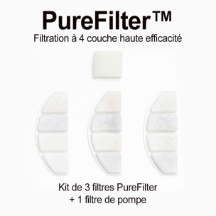 EZIclean Nutribot Water