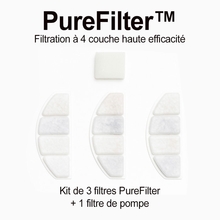 EZIclean Nutribot Water