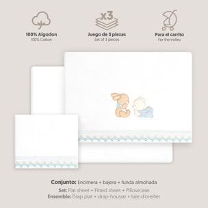 Triptico Coche Oso Tumbado Conejito Bco/Azul