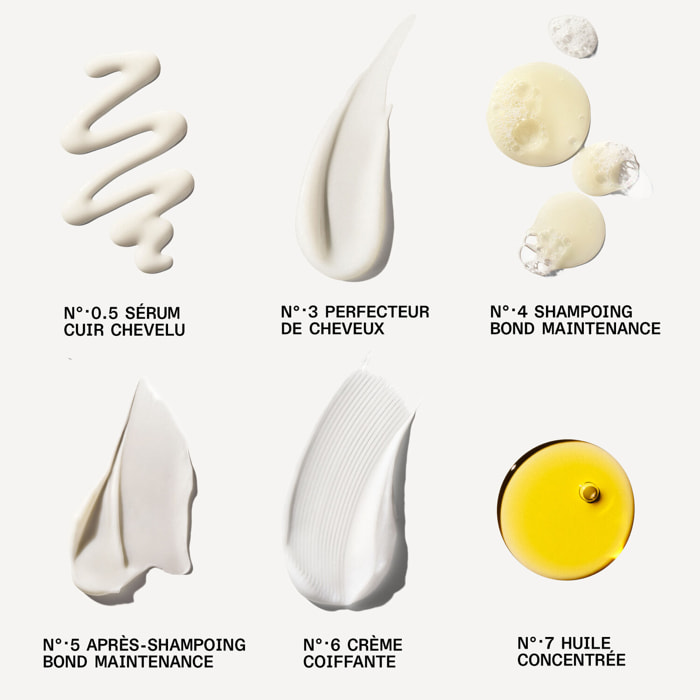 Trousse de Brillance Édition Limitée - Coffret de 6 Produits pour Soigner, Laver et Sublimer ses Cheveux