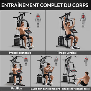 Station de musculation - développé couché, butterfly, barre latissimus, curler, bande résistance - 12 contrepoids - acier noir