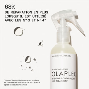 N°0 Soin Réparateur & Fortifiant - Soin Avant-Shampoing pour Cheveux Abîmés 155 ml