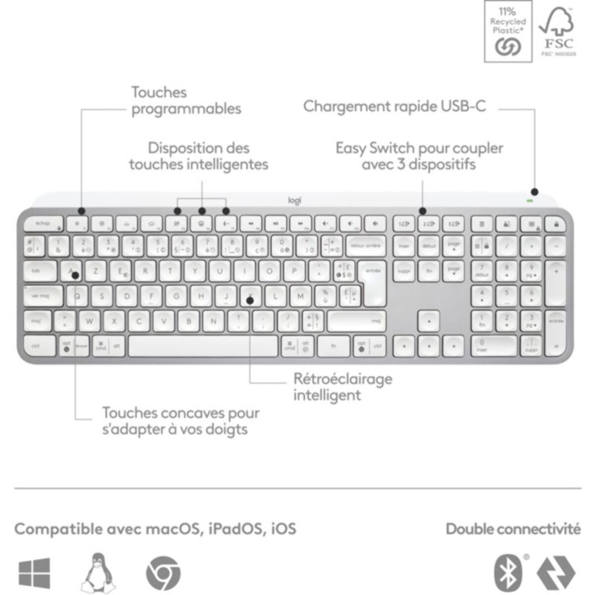 Clavier sans fil LOGITECH MX Keys S Silencieux Pale Grey