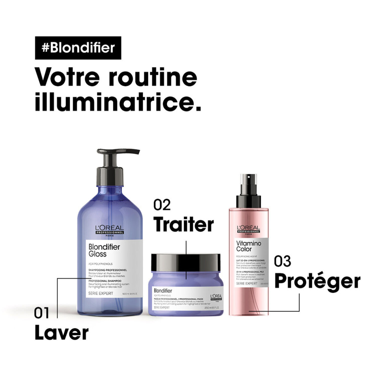 Blondifier - Shampooing Gloss Illuminateur pour Cheveux Blonds ou Méchés