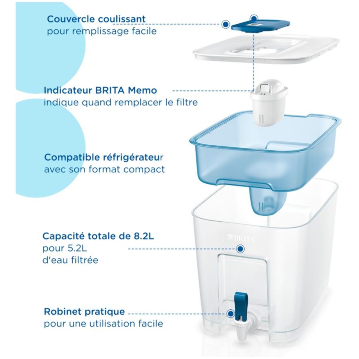 Carafe filtrante BRITA Flow basic blue + 1 cartouche Maxtra Pro